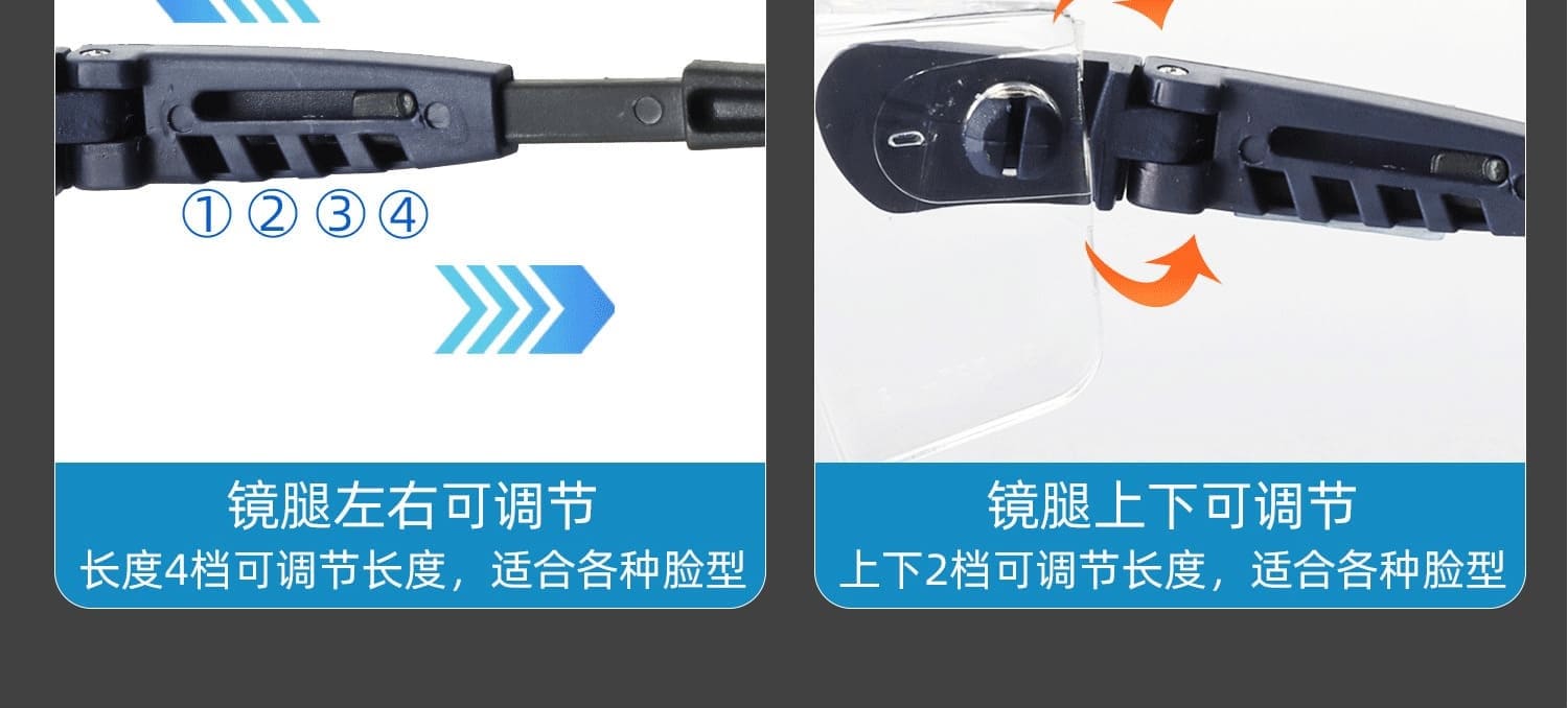 3M 10196 防护眼罩 （透明镜片、防雾、防刮擦、防紫外线）